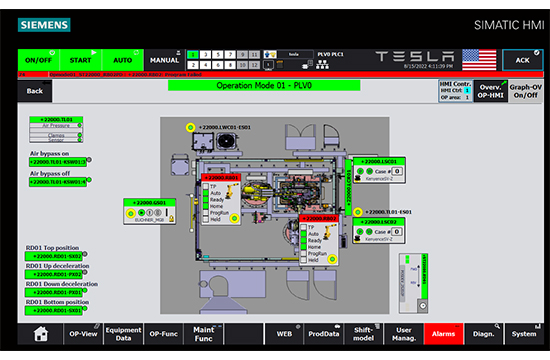 美國(guó)特斯拉工廠(chǎng)電池儲(chǔ)能線(xiàn)